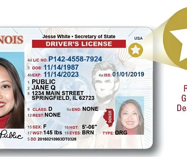 Real ID Deadline: What You Need to Know Before May 7, 2025